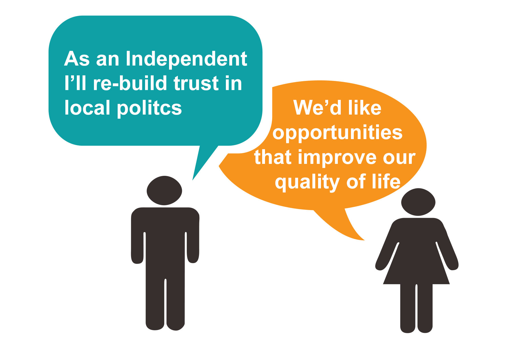 Leaflets and Conversations